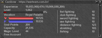 Signature for player Canibow